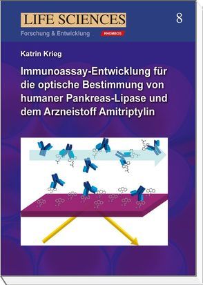 Immunoassay-Entwicklung für die optische Bestimmung von humaner Pankreas-Lipase und dem Arzneistoff Amitriptylin von Krieg,  Katrin
