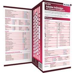 InDesign – Die ultimative Tastenübersicht (für die Version CC = Creative Cloud) von Kübler,  Aaron