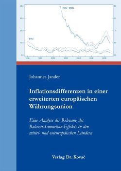 Inflationsdifferenzen in einer erweiterten europäischen Währungsunion von Jander,  Johannes
