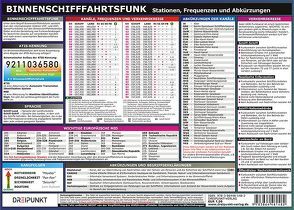 Info-Tafel Binnenschifffahrtsfunk von Schulze,  Michael