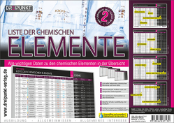 Info-Tafel-Set Liste der chemischen Elemente von Schulze Media GmbH