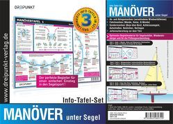 Info-Tafel-Set Manöver unter Segel von Schulze,  Michael