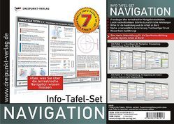 Info-Tafel-Set Navigation von Schulze,  Michael