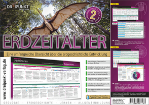 Info-Tafel-Set Erdzeitalter von Schulze Media GmbH