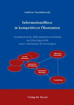 Informationsflüsse in kompetitiven Ökonomien von Szczutkowski,  Andreas