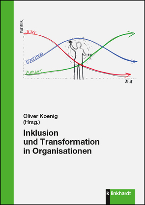 Inklusion und Transformation in Organisationen von Koenig,  Oliver
