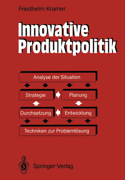 Innovative Produktpolitik von Beitz,  Wolfgang, Kramer,  Friedhelm