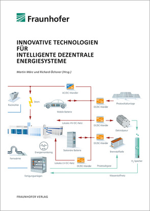 Innovative Technologien für intelligente dezentrale Energiesysteme. von März,  Martin, Oechsner,  Richard