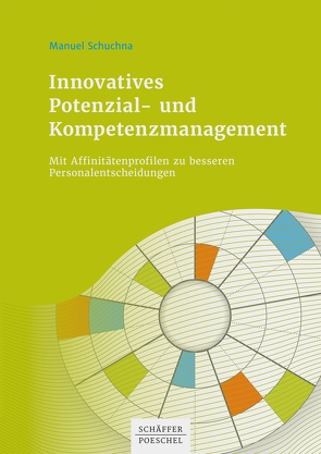 Innovatives Potenzial- und Kompetenzmanagement von Schuchna,  Manuel