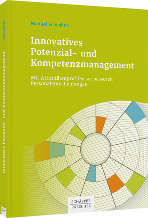 Innovatives Potenzial- und Kompetenzmanagement von Schuchna,  Manuel
