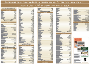 Interkultura Poster Übersicht der Studiengänge Deutsch-Persisch