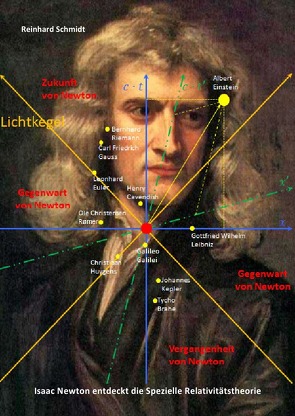 Isaac Newton entdeckt die Spezielle Relativitätstheorie von Schmidt,  Dr. Reinhard