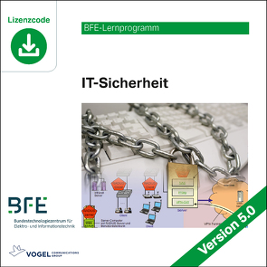 IT-Sicherheit