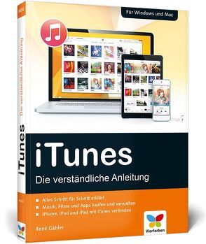 iTunes von Gäbler,  René