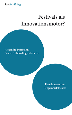 itw : im dialog – Band 4: Festivals als Innovationsmotor von Hochholdinger-Reiterer,  Beate, Portmann,  Alexandra