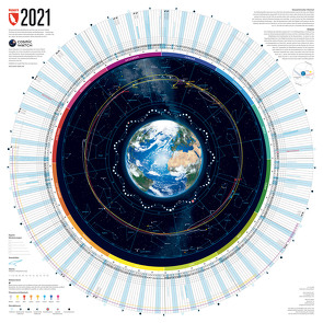 Jahreskalender 2021 von Cosmic,  Watch, Lana,  Bragin, Tobias,  Weber