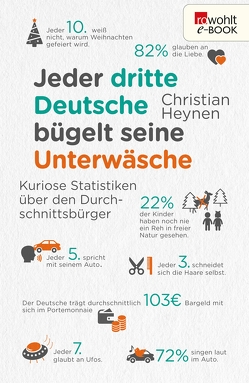 Jeder dritte Deutsche bügelt seine Unterwäsche von Heynen,  Christian