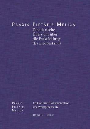 Johann Crüger: PRAXIS PIETATIS MELICA. Edition und Dokumentation der Werkgeschichte von Korth,  Hans-Otto, Miersemann,  Wolfgang, Richter,  Maik