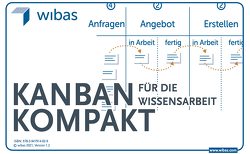 Kanban Kompakt