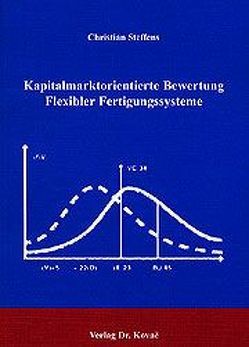Kapitalmarktorientierte Bewertung Flexibler Fertigungssysteme von Steffens,  Christian