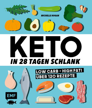 Keto – In 28 Tagen schlank von Hogan,  Michelle, Hunke-Wormser,  Annegret, Theis-Passaro,  Claudia