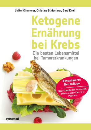 Ketogene Ernährung bei Krebs von Kämmerer,  Ulrike, Knoll,  Gerd, Schlatterer,  Christina