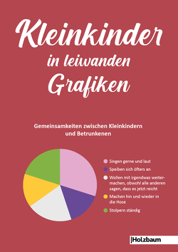 Kleinkinder in leiwanden Grafiken von Ettenauer,  Clemens