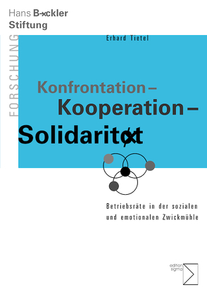 Konfrontation – Kooperation – Solidarität von Tietel,  Erhard