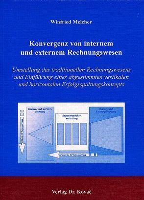 Konvergenz von internem und externem Rechnungswesen von Melcher,  Winfried