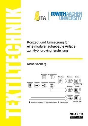Konzept und Umsetzung für eine modular aufgebaute Anlage zur Hybridrovingherstellung von Vonberg,  Klaus