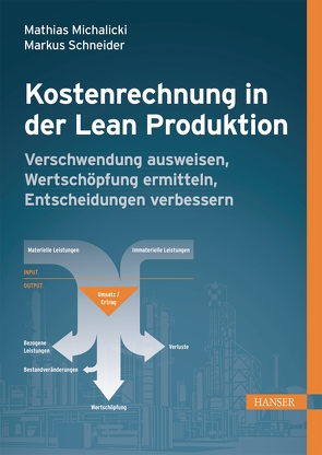 Kostenrechnung in der Lean Produktion von Michalicki,  Mathias, Schneider,  Markus