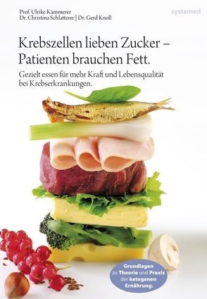 Krebszellen lieben Zucker – Patienten brauchen Fett von Kämmerer,  Ulrike, Knoll,  Gerd, Schlatterer,  Christina