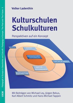 Kulturschulen Schulkulturen von Ladenthin,  Volker, Ley,  Michael, Schmitz,  Karl Albert, Tappen,  Hans-Michael