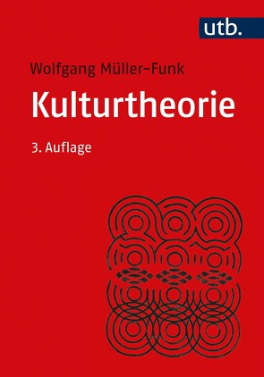 Kulturtheorie von Müller-Funk,  Wolfgang