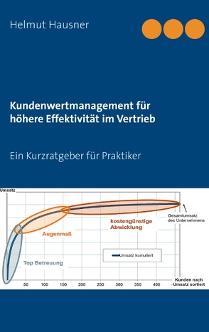 Kundenwertmanagement für höhere Effektivität im Vertrieb von Hausner,  Helmut