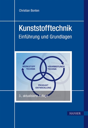 Kunststofftechnik von Bonten,  Christian