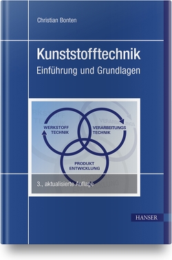 Kunststofftechnik von Bonten,  Christian