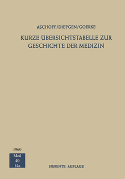 Kurze Übersichtstabelle zur Geschichte der Medizin von Aschoff,  Ludwig, Diepgen,  P., Goerke,  H.