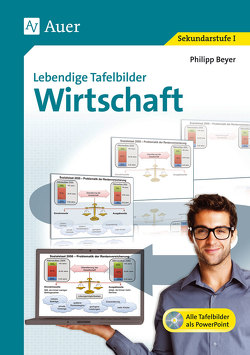 Lebendige Tafelbilder Wirtschaft von Beyer,  Philipp