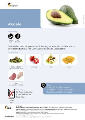 Lebensmittel-Infoblatt: Avocado von Lobitz,  Rüdiger, Spaeth,  Martina