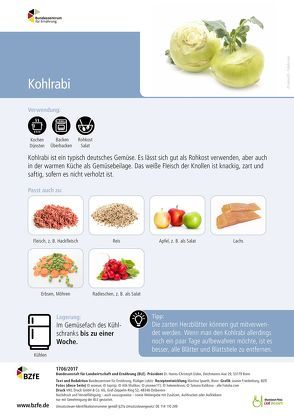 Lebensmittel-Infoblatt: Kohlrabi von Lobitz,  Rüdiger, Spaeth,  Martina