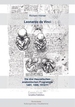 Leonardo da Vinci von Hörner,  Richard
