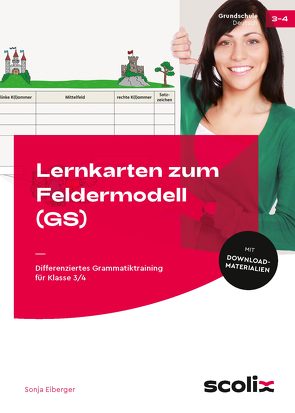 Lernkarten zum Feldermodell (GS) von Eiberger,  Sonja