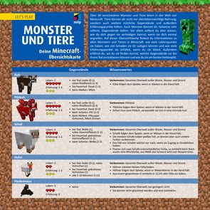 Let´s Play MINECRAFT: Monster und Tiere. Übersichtskarte von Braun,  Daniel