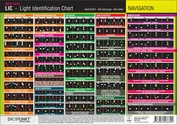 LIC – Light Identification Chart von Schulze,  Michael