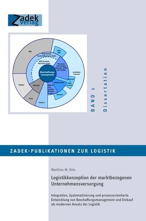 Logistikkonzeption der marktbezogenen Unternehmensversorgung von Otto,  Matthias M., Zadek,  Hartmut