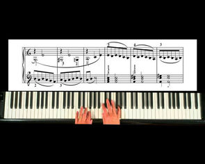 Loso Klavierschule – Ein Lehrgang Band I – Video – Klavier spielen online lernen
