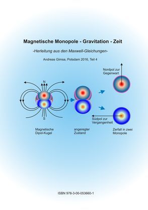 Magnetische Monopole – Gravitation – Zeit von Gimsa,  Andreas