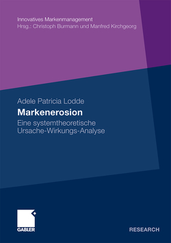 Markenerosion von Lodde,  Adele Patricia