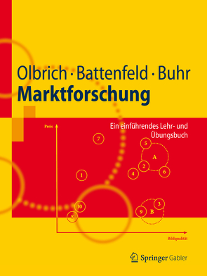 Marktforschung von Battenfeld,  Dirk, Buhr,  Carl-Christian, Olbrich,  Rainer